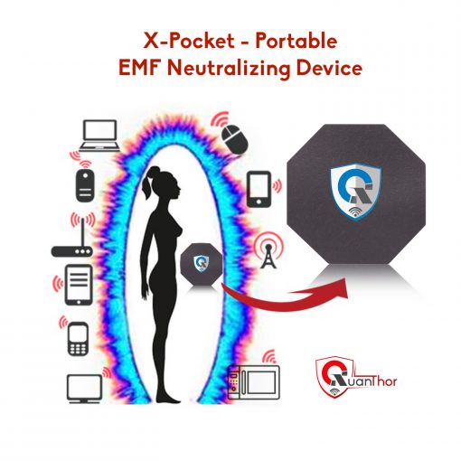 QUANTHOR Personal Device X-Pocket Portable EMF Radiation Shield